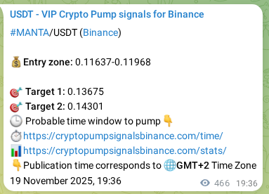Binance pump signal data for MANTA at 20 November 2025, 08:32 Binance pump signal data for MANTA at 20 November 2025, 08:32
