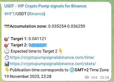 Crypto trading signal proof: HFT pump on Binance, 20 November 2025, 08:54 Crypto trading signal proof: HFT pump on Binance, 20 November 2025, 08:54