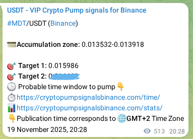 Explore the crypto trading signal verification for MDT pump on Binance, 20 November 2025, 10:43 Crypto trading signal verification: MDT pump on Binance, 20 November 2025, 10:43