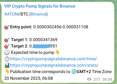 Market signal verification: ATOM on Binance at 20 November 2025, 11:45 Market signal verification: ATOM on Binance at 20 November 2025, 11:45