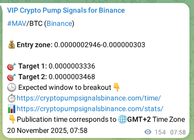 See the verification image for MAV pump signal on Binance at 20 November 2025, 12:15 Verification image for MAV pump signal on Binance at 20 November 2025, 12:15