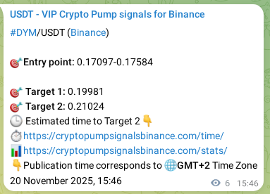Explore the DYM pump signal verification from Binance, timestamp: 20 November 2025, 15:56 DYM pump signal verification from Binance, timestamp: 20 November 2025, 15:56
