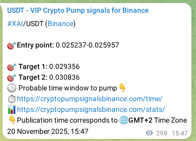 Real-time proof of XAI pump signal on Binance, 21 November 2025, 00:03 Real-time proof of XAI pump signal on Binance, 21 November 2025, 00:03