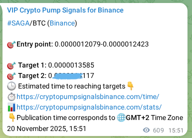 Crypto pump signal proof: Verify SAGA on Binance, 21 November 2025, 08:45 Crypto pump signal proof: SAGA on Binance, 21 November 2025, 08:45