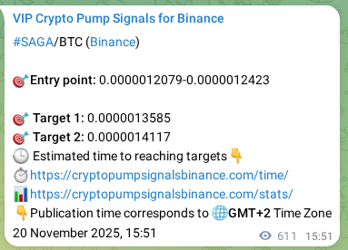 Binance trading signal proof for SAGA pump, 21 November 2025, 08:49 Binance trading signal proof for SAGA pump, 21 November 2025, 08:49