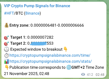 Crypto market signal proof: HFT pump on Binance, 21 November 2025, 14:02 Crypto market signal proof: HFT pump on Binance, 21 November 2025, 14:02