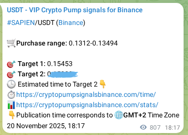 Market signal verification: SAPIEN on Binance at 21 November 2025, 16:40 Market signal verification: SAPIEN on Binance at 21 November 2025, 16:40