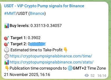 Crypto pump signal analytics for MMT on Binance, 21 November 2025, 17:12 Crypto pump signal analytics for MMT on Binance, 21 November 2025, 17:12