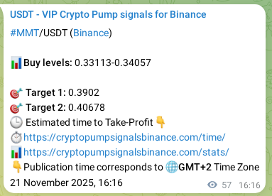 See the verification image for MMT pump signal on Binance at 21 November 2025, 17:20 Verification image for MMT pump signal on Binance at 21 November 2025, 17:20