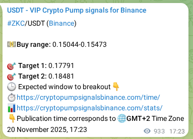 Verify the crypto signal proof for ZKC on Binance, 21 November 2025, 18:13 Crypto signal proof: ZKC pump on Binance, 21 November 2025, 18:13