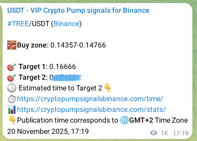Check the TREE pump verification image from Binance, 21 November 2025, 20:11 TREE pump verification image from Binance, 21 November 2025, 20:11