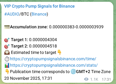 Check the Binance signal verification for AUDIO pump, 21 November 2025, 22:58 Binance signal verification for AUDIO pump, 21 November 2025, 22:58