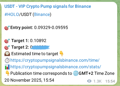 Explore the HOLO pump signal verification from Binance, timestamp: 22 November 2025, 02:46 HOLO pump signal verification from Binance, timestamp: 22 November 2025, 02:46