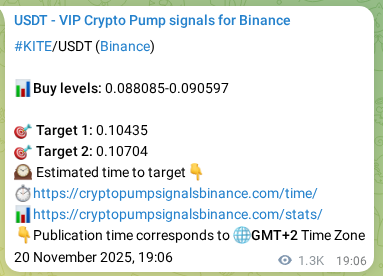 Real-time proof of KITE pump signal on Binance, 22 November 2025, 07:53 Real-time proof of KITE pump signal on Binance, 22 November 2025, 07:53