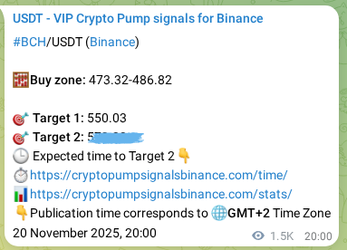 Crypto trading signal proof: BCH pump on Binance, 22 November 2025, 13:27 Crypto trading signal proof: BCH pump on Binance, 22 November 2025, 13:27