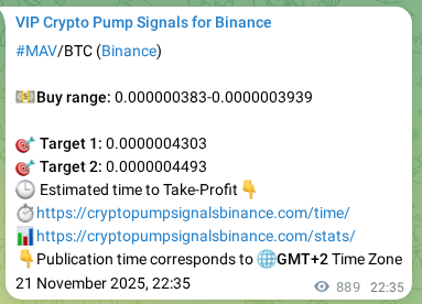 Binance pump signal data for MAV at 22 November 2025, 22:51