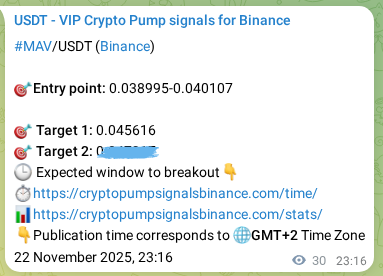 Confirm the trading signal for MAV pump on Binance at 23 November 2025, 00:02 Trading signal confirmation: MAV pump on Binance at 23 November 2025, 00:02