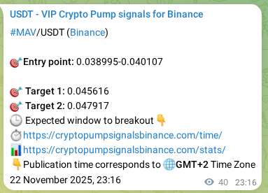 View the market signal proof for MAV pump from Binance, 23 November 2025, 00:19 Market signal proof: MAV pump from Binance, 23 November 2025, 00:19