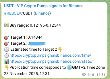 Trading signal proof: RESOLV pump from Binance, 24 November 2025, 11:28 Trading signal proof: RESOLV pump from Binance, 24 November 2025, 11:28