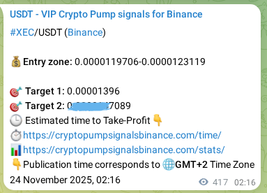 Binance pump signal data for ZKC at 24 November 2025, 13:39 Binance pump signal data for ZKC at 24 November 2025, 13:39