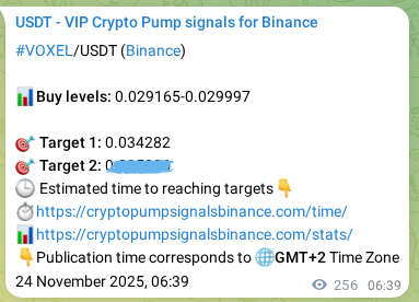 Real-time proof of VOXEL pump signal on Binance, 24 November 2025, 13:44 Real-time proof of VOXEL pump signal on Binance, 24 November 2025, 13:44