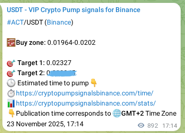 Market signal verification: ACT on Binance at 24 November 2025, 18:00 Market signal verification: ACT on Binance at 24 November 2025, 18:00