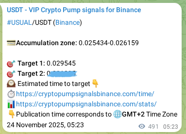 Learn about the USUAL pump signal confirmation from Binance, 24 November 2025, 18:59 USUAL pump signal confirmation from Binance, timestamp: 24 November 2025, 18:59