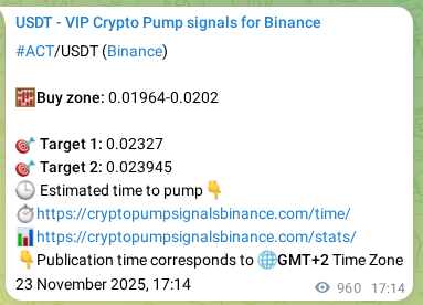 Verify the crypto signal proof for ACT on Binance, 24 November 2025, 19:53 Crypto signal proof: ACT pump on Binance, 24 November 2025, 19:53