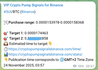 Trading signal proof: SUI pump from Binance, 24 November 2025, 20:17 Trading signal proof: SUI pump from Binance, 24 November 2025, 20:17