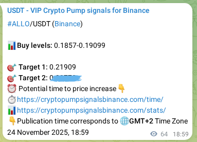 Explore the crypto trading signal verification for ALLO pump on Binance, 24 November 2025, 20:42 Crypto trading signal verification: ALLO pump on Binance, 24 November 2025, 20:42