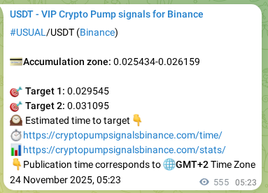 Access the Binance pump signal verification for USUAL at 24 November 2025, 20:45 Binance pump signal verification for USUAL at 24 November 2025, 20:45