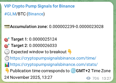 Authenticated proof of GLM's pump signal on Binance at 25 November 2025, 09:03 Authenticated proof of GLM's pump signal on Binance at 25 November 2025, 09:03