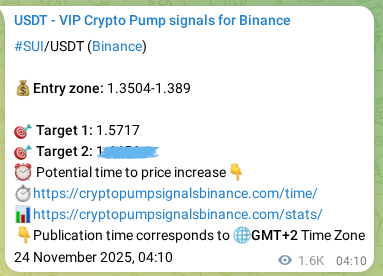 View the proof of SUI pump signal on Binance at 26 November 2025, 01:15 Proof of SUI pump signal on Binance at 26 November 2025, 01:15
