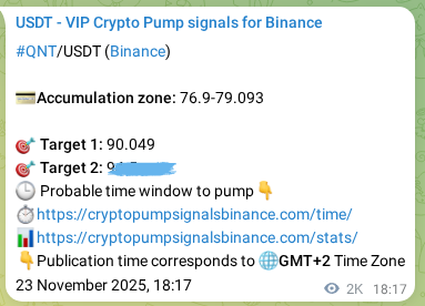 Explore the QNT pump signal verification from Binance, timestamp: 26 November 2025, 02:37 QNT pump signal verification from Binance, timestamp: 26 November 2025, 02:37