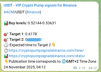 See the verification image for ACM pump signal on Binance at 26 November 2025, 14:16 Verification image for ACM pump signal on Binance at 26 November 2025, 14:16