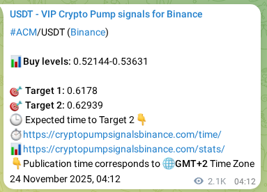 Learn about the ACM pump signal confirmation from Binance, 26 November 2025, 14:18 ACM pump signal confirmation from Binance, timestamp: 26 November 2025, 14:18