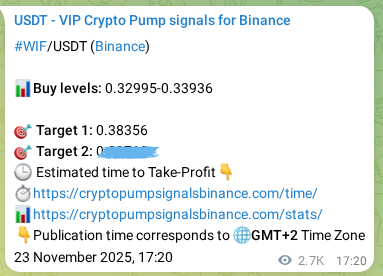 Verify the crypto pump signal confirmation for WIF on Binance, 26 November 2025, 20:16 Crypto pump signal confirmation: WIF on Binance, 26 November 2025, 20:16