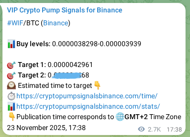 Crypto market signal proof: WIF pump on Binance, 26 November 2025, 20:22 Crypto market signal proof: WIF pump on Binance, 26 November 2025, 20:22