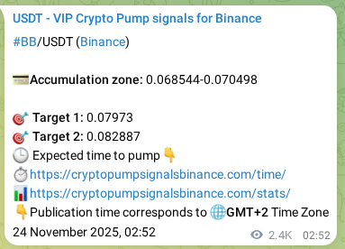 View the trading signal verification for BB pump from Binance, 26 November 2025, 20:42 Trading signal verification: BB pump from Binance, 26 November 2025, 20:42