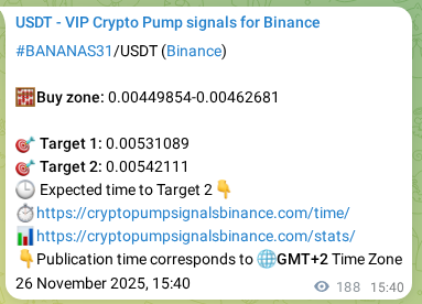 Explore the crypto market signal confirmation for BANANAS31 pump on Binance, 26 November 2025, 20:50 Crypto market signal confirmation: BANANAS31 pump on Binance, 26 November 2025, 20:50