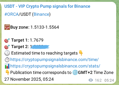 Crypto trading signal proof: ORCA pump on Binance, 27 November 2025, 09:31 Crypto trading signal proof: ORCA pump on Binance, 27 November 2025, 09:31