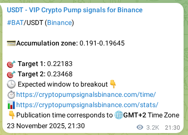 View the signal proof for BAT pump on Binance at 27 November 2025, 15:11 Signal proof for BAT pump on Binance at 27 November 2025, 15:11