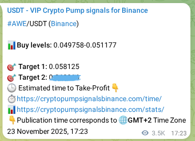 Access the Binance pump signal confirmation for AWE at 27 November 2025, 18:58 Binance pump signal confirmation for AWE at 27 November 2025, 18:58
