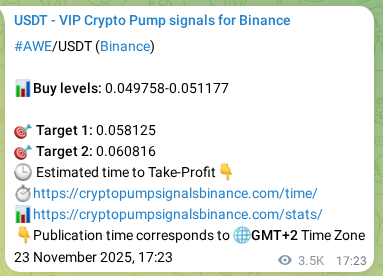 See the real-time verification of AWE pump signal on Binance, 27 November 2025, 18:59 Real-time verification of AWE pump signal on Binance, 27 November 2025, 18:59