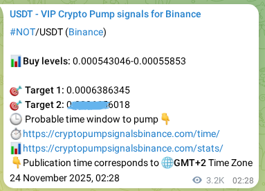 View the signal verification for NOT on Binance, 27 November 2025, 19:53 NOT signal verification on Binance, 27 November 2025, 19:53