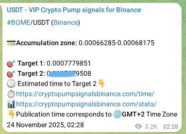 Confirm the Binance trading signal for BOME, 27 November 2025, 20:44 Binance trading signal verification for BOME, 27 November 2025, 20:44