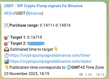 Authenticate predictive power: EDU pump signal reliability on Binance, 27 November 2025, 22:04 Mathematical proof: EDU pump signal confirmation on Binance, 27 November 2025, 22:04