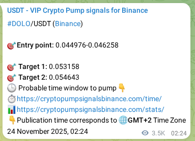 View the proof of DOLO pump signal on Binance at 28 November 2025, 02:29 Proof of DOLO pump signal on Binance at 28 November 2025, 02:29