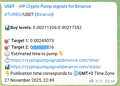 Signal verification: Confirm TURBO pump on Binance at 28 November 2025, 13:38 Signal verification: TURBO pump on Binance at 28 November 2025, 13:38