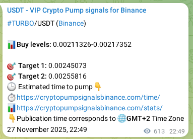 Trading signal proof: TURBO pump from Binance, 28 November 2025, 13:44 Trading signal proof: TURBO pump from Binance, 28 November 2025, 13:44
